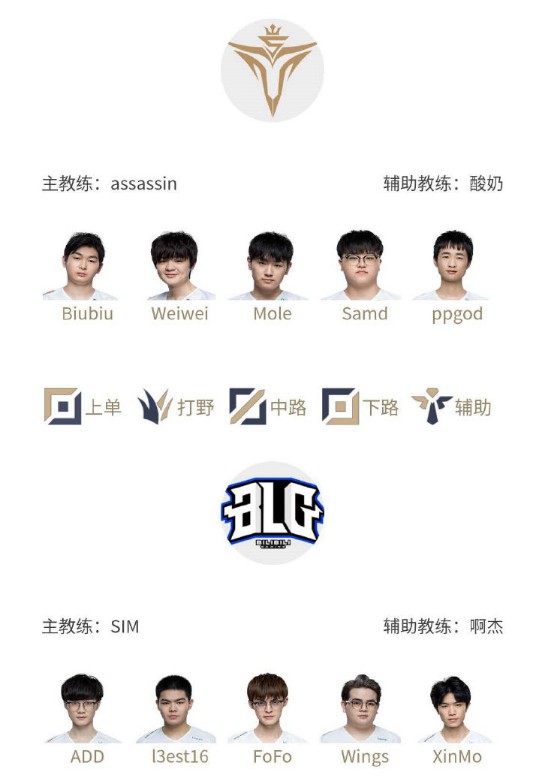 但可以看出 但可以看出