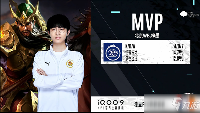 竞技水平 竞技水平