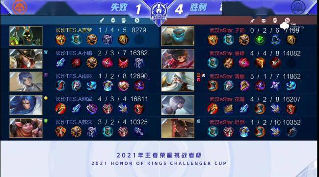 相应的回报 相应的回报