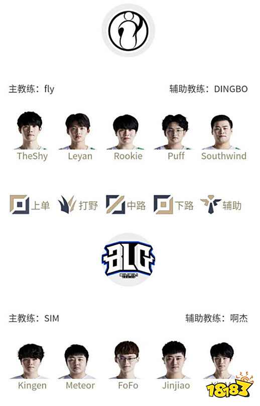 学习机会 学习机会